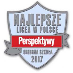 Znowu mamy perspektywy :)