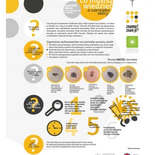 Akcja profilaktyczno-edukacyjna dotycząca czerniaka – Film nr 6