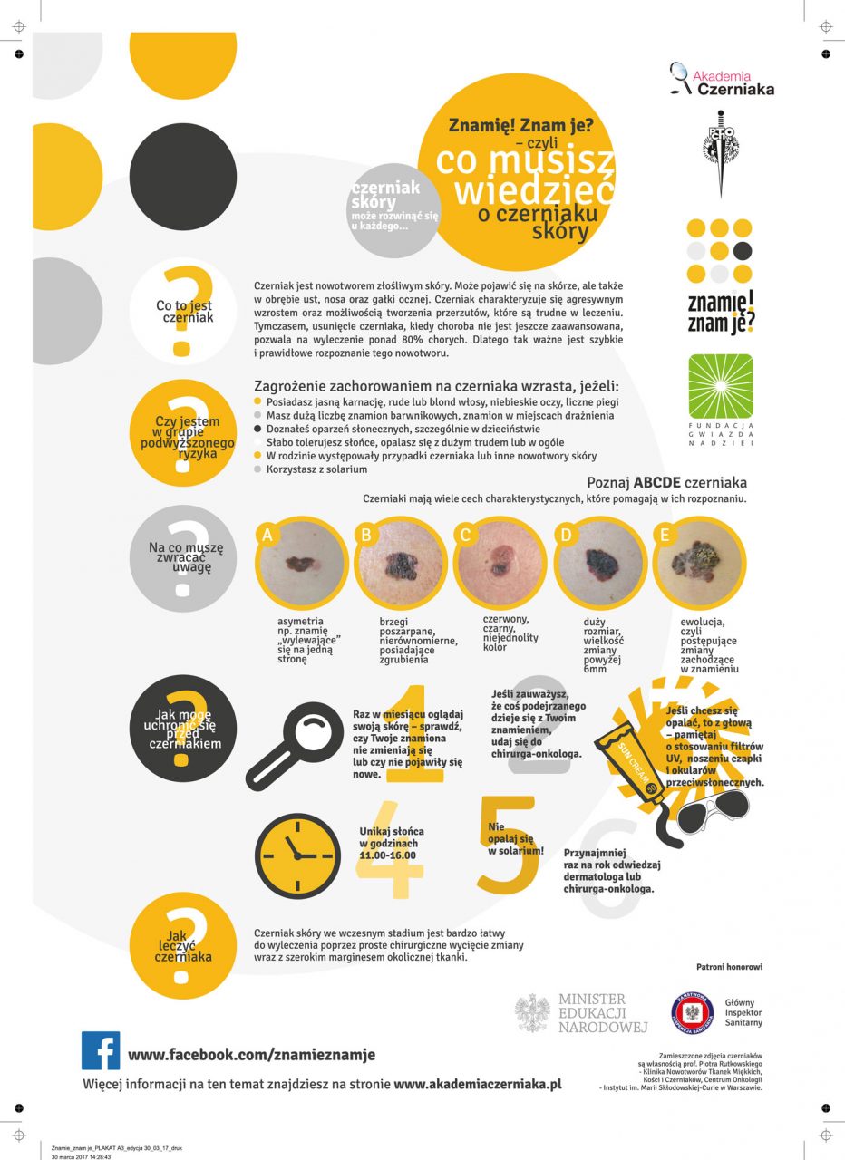 Akcja profilaktyczno-edukacyjna dotycząca czerniaka – Film nr 2